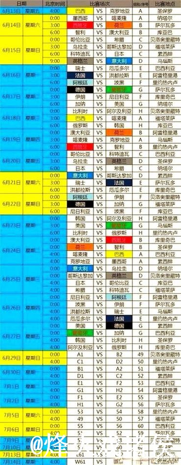 如何获取世界杯比分正规入口地址教程