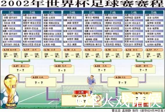 最新世界杯比分及最佳战况分析 最新世界杯比分及最佳战况分析